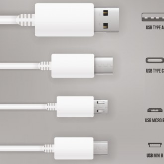 Mi a különbség az USB-csatlakozó típusai között?